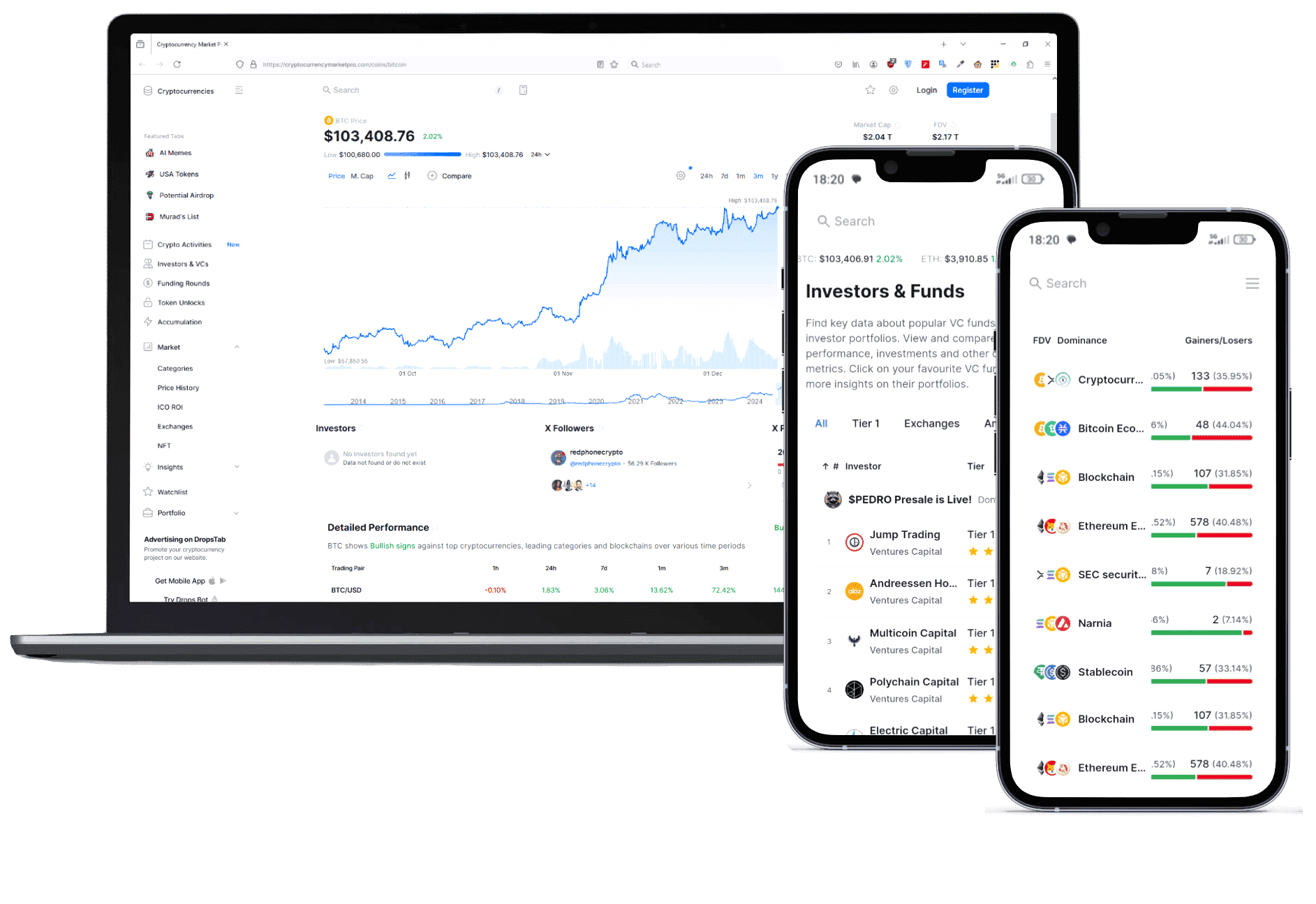 ASELSAN AI trading platformu